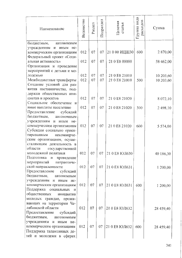Увеличить
