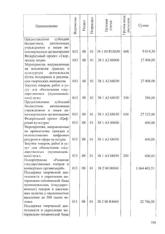 Увеличить