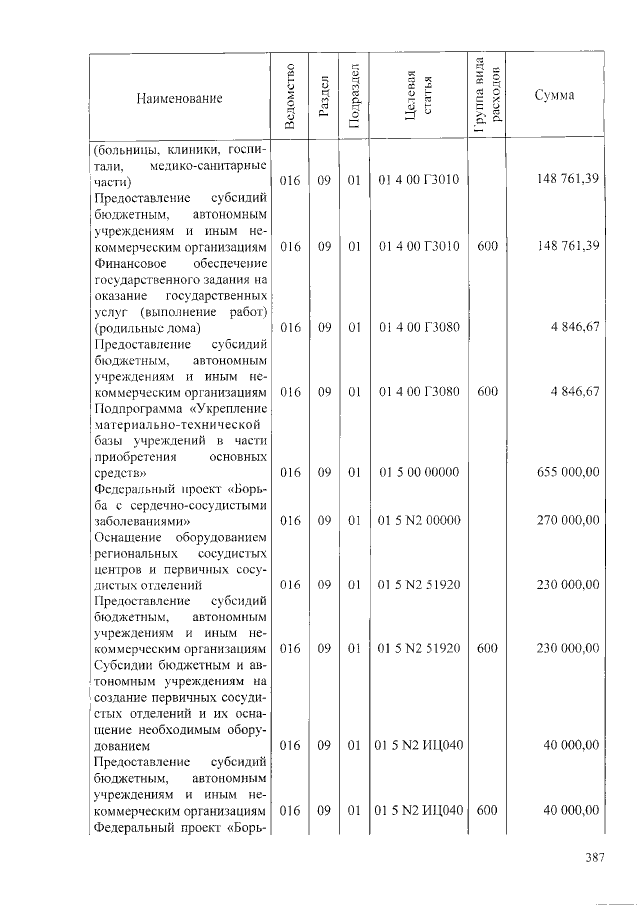 Увеличить