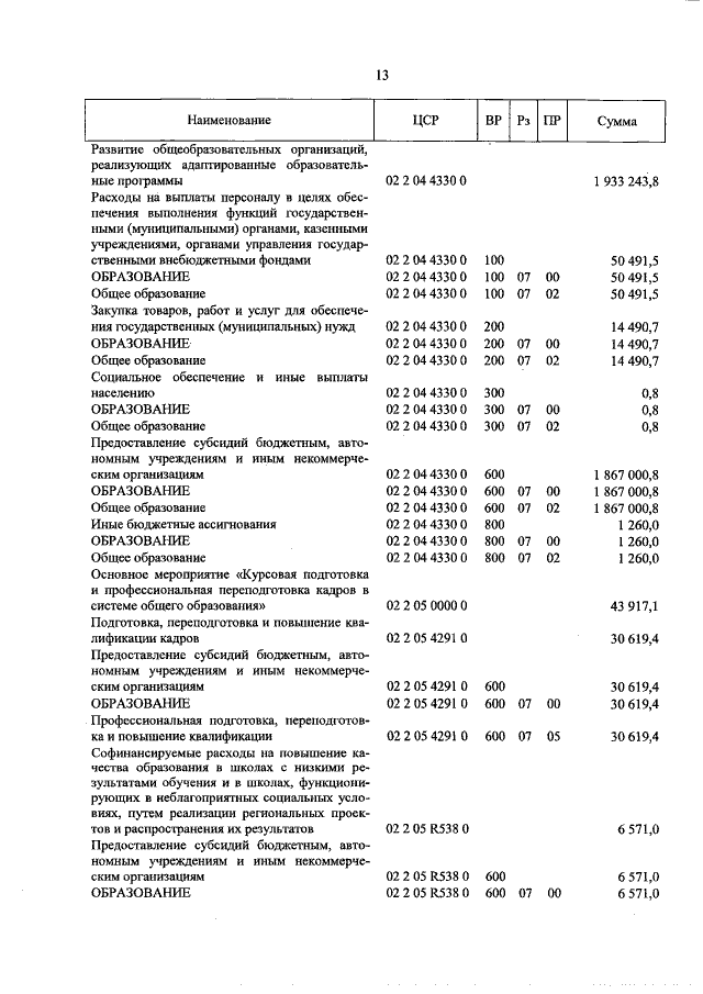 Увеличить