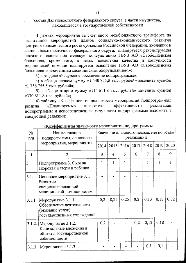 Увеличить