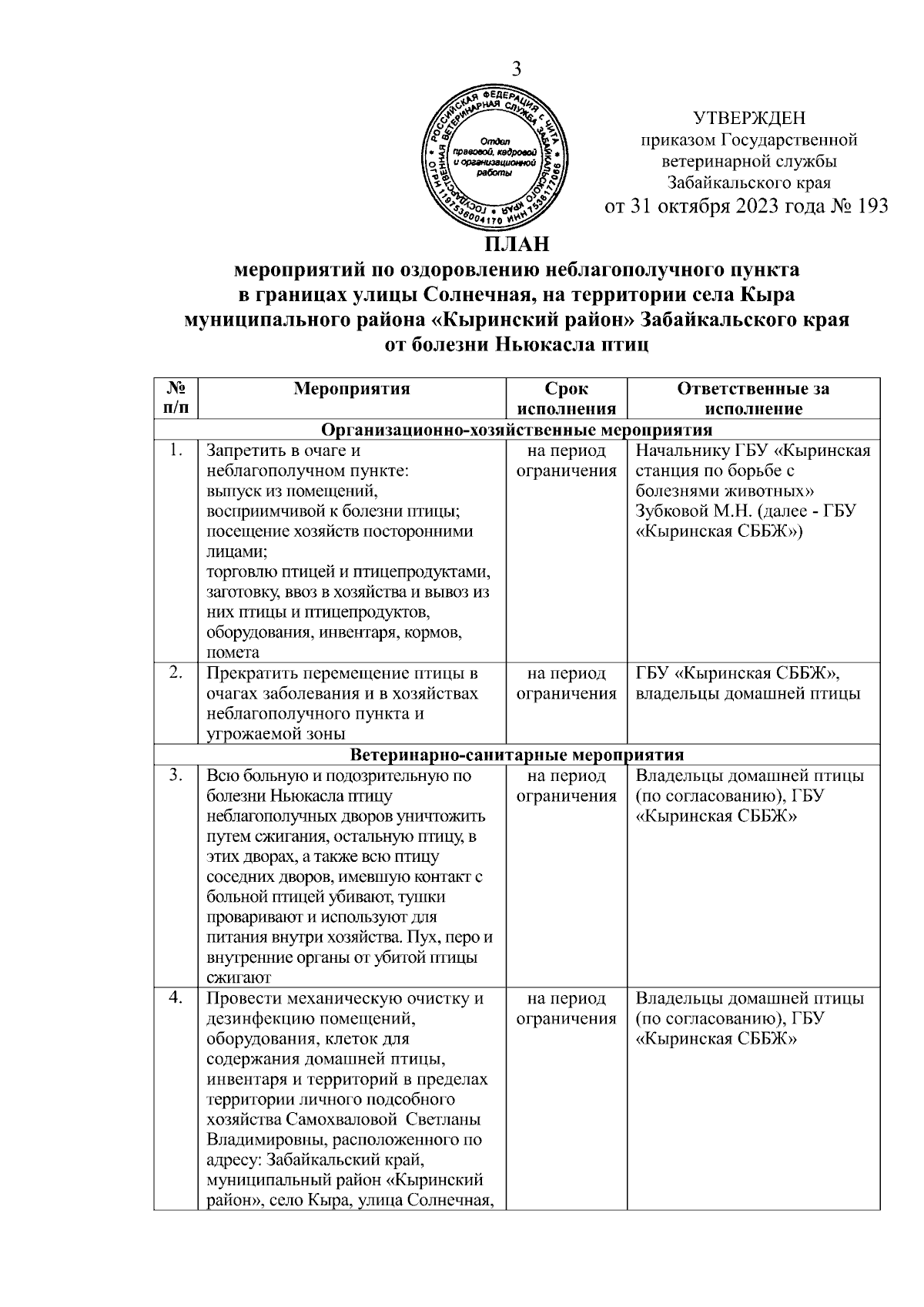 Приказ Государственной ветеринарной службы Забайкальского края от  31.10.2023 № 193 ∙ Официальное опубликование правовых актов