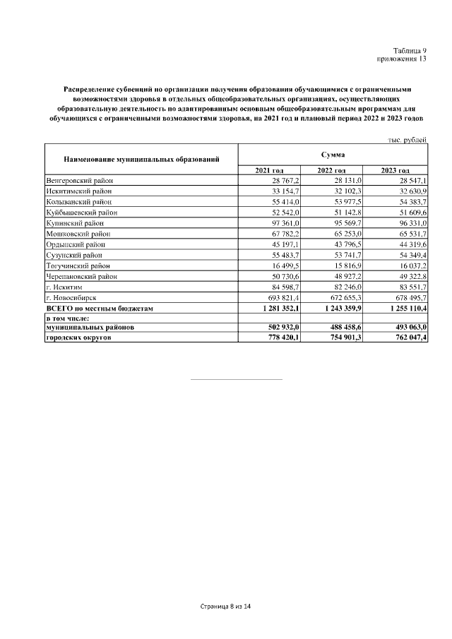 Увеличить