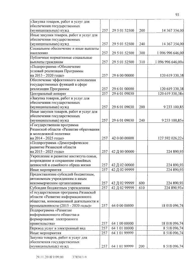 Увеличить