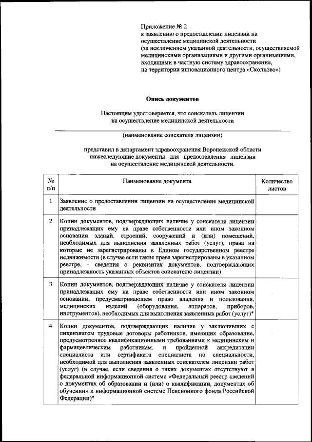 Приказ Департамента Здравоохранения Воронежской Области От 06.04.