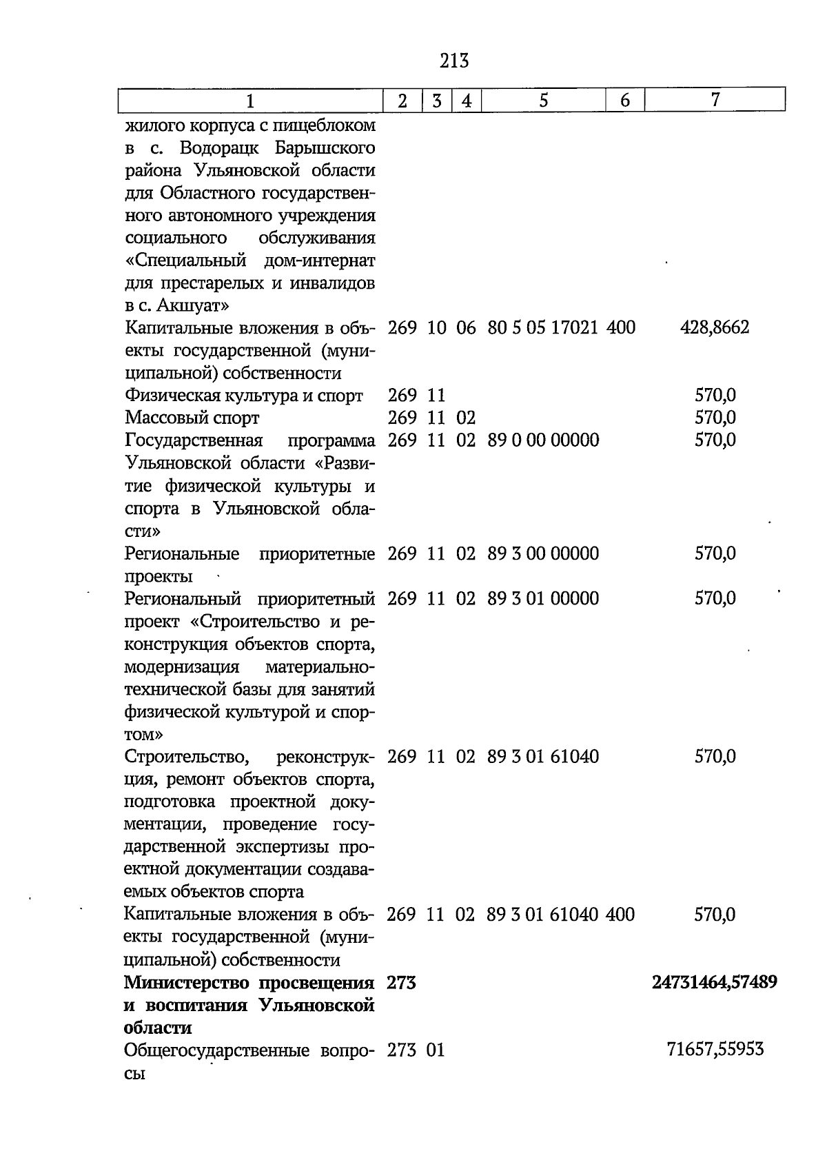 Увеличить
