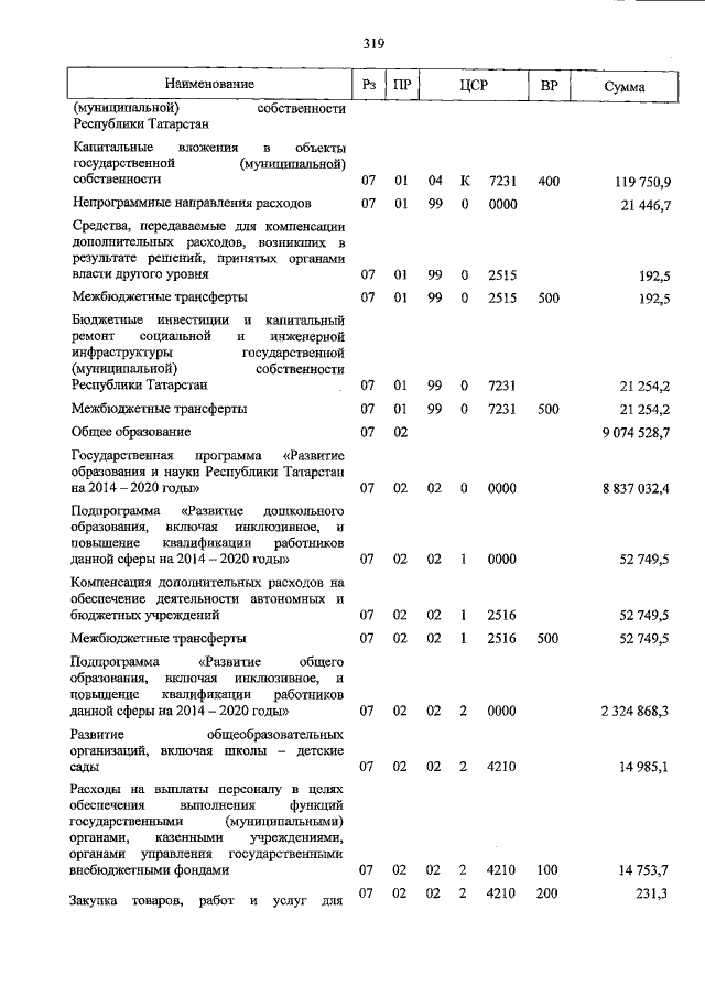 Увеличить