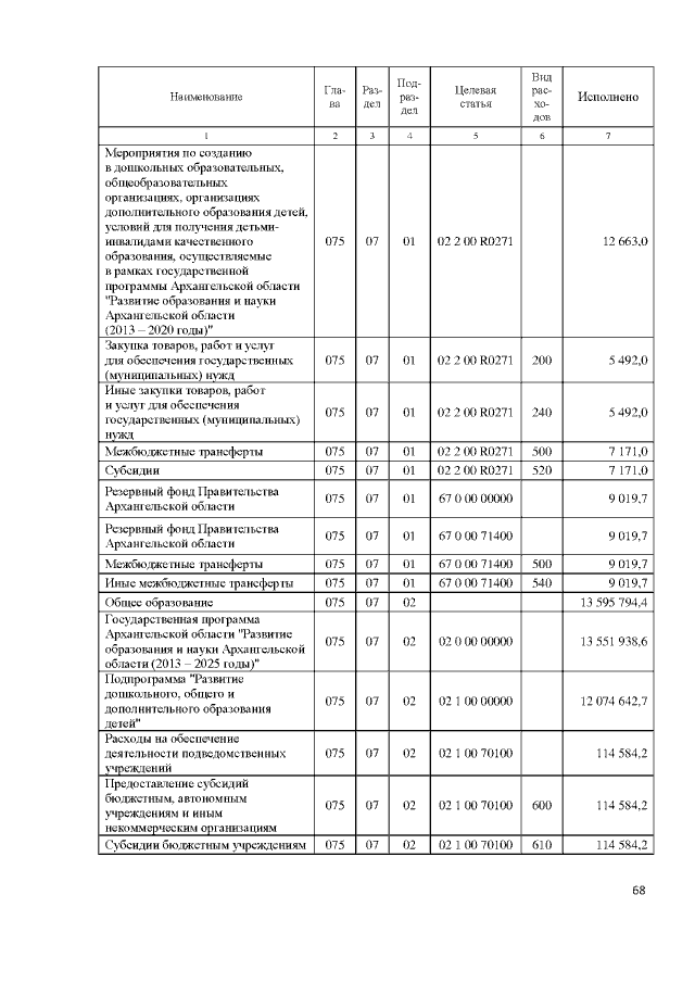 Увеличить