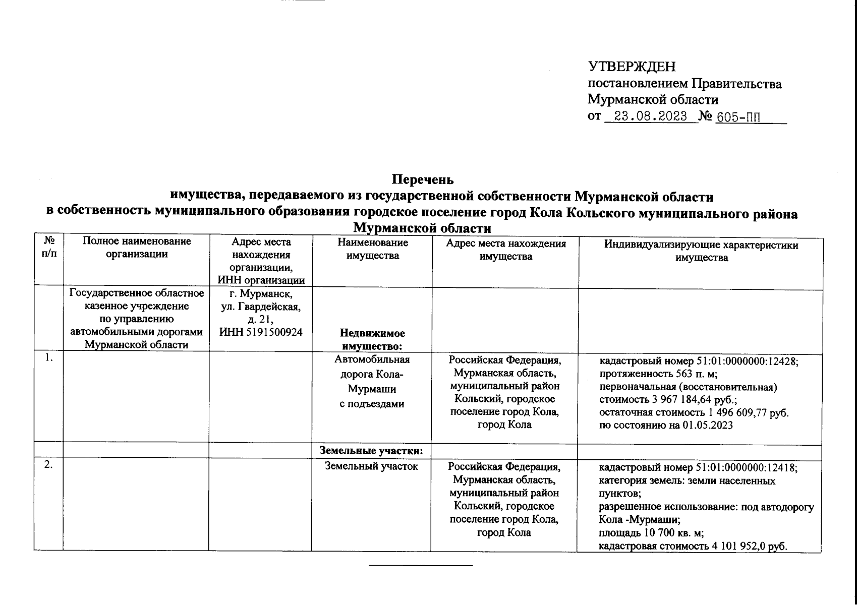 Постановление Правительства Мурманской области от 23.08.2023 № 605-ПП ∙  Официальное опубликование правовых актов