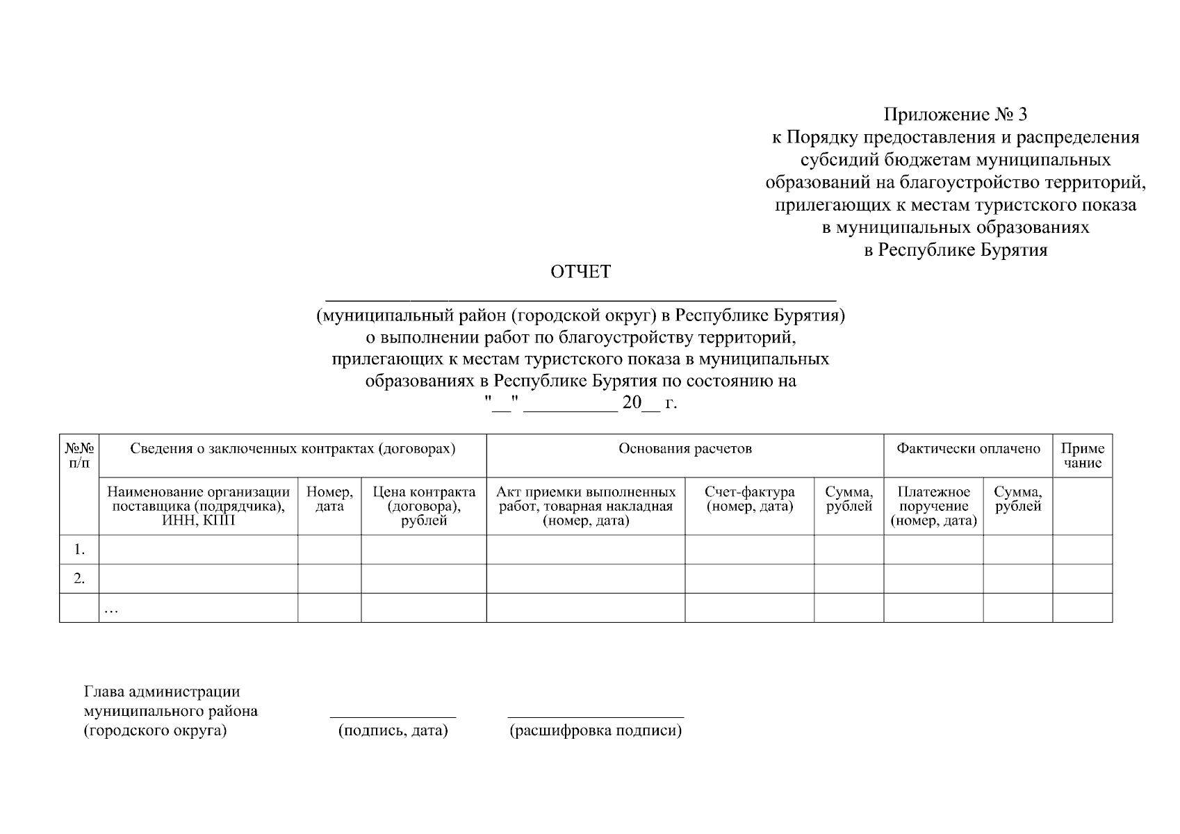 Постановление Правительства Республики Бурятия от 06.12.2023 № 736 ∙  Официальное опубликование правовых актов