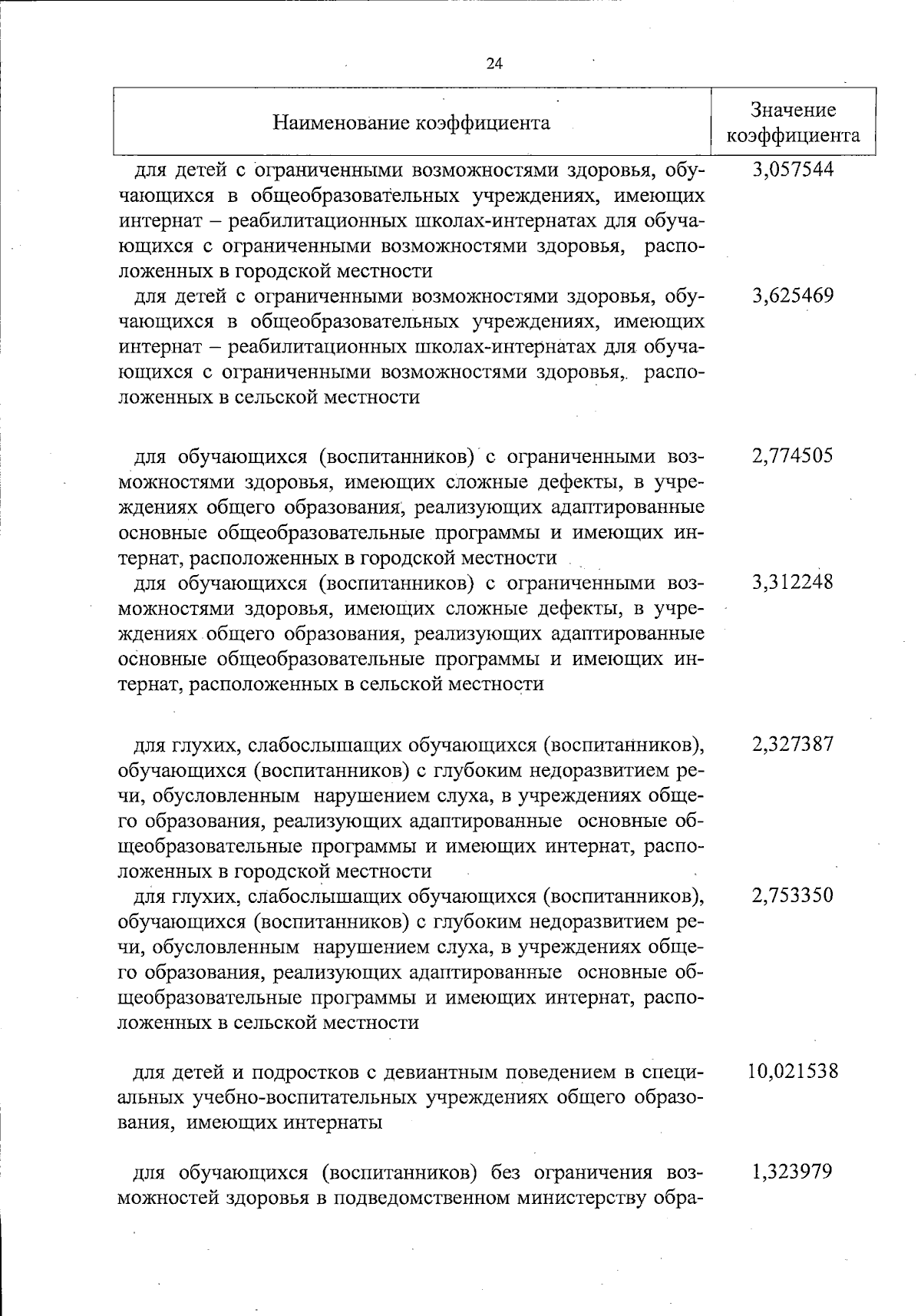 Увеличить