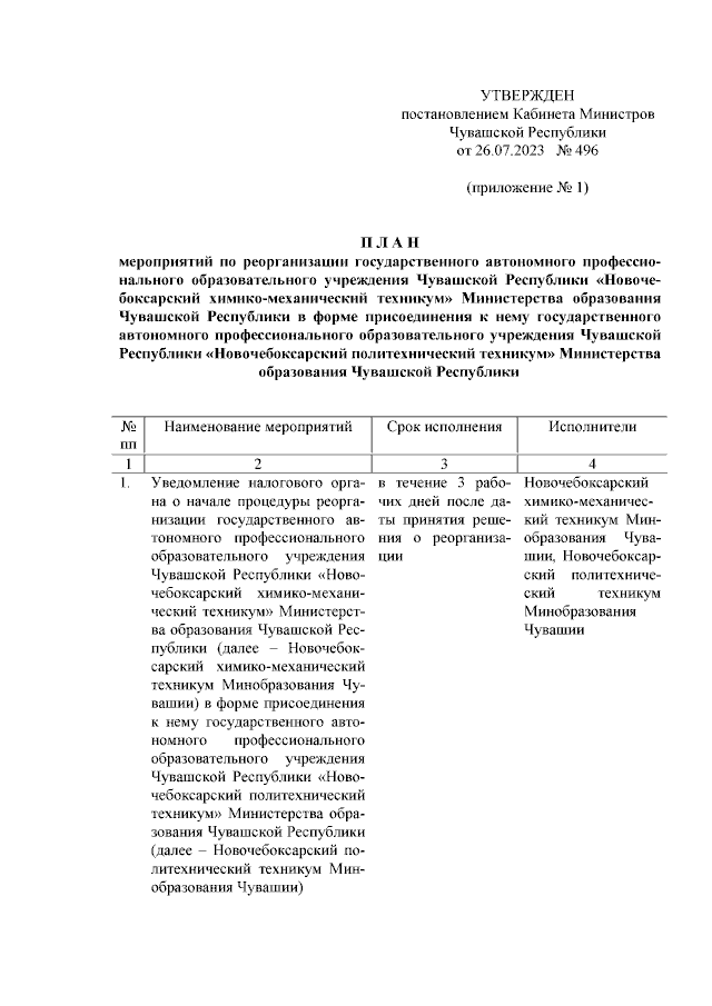 Новочебоксарский политехнический техникум (корпус 2) - Новочебоксарск, ул. Коммунистическая, 37