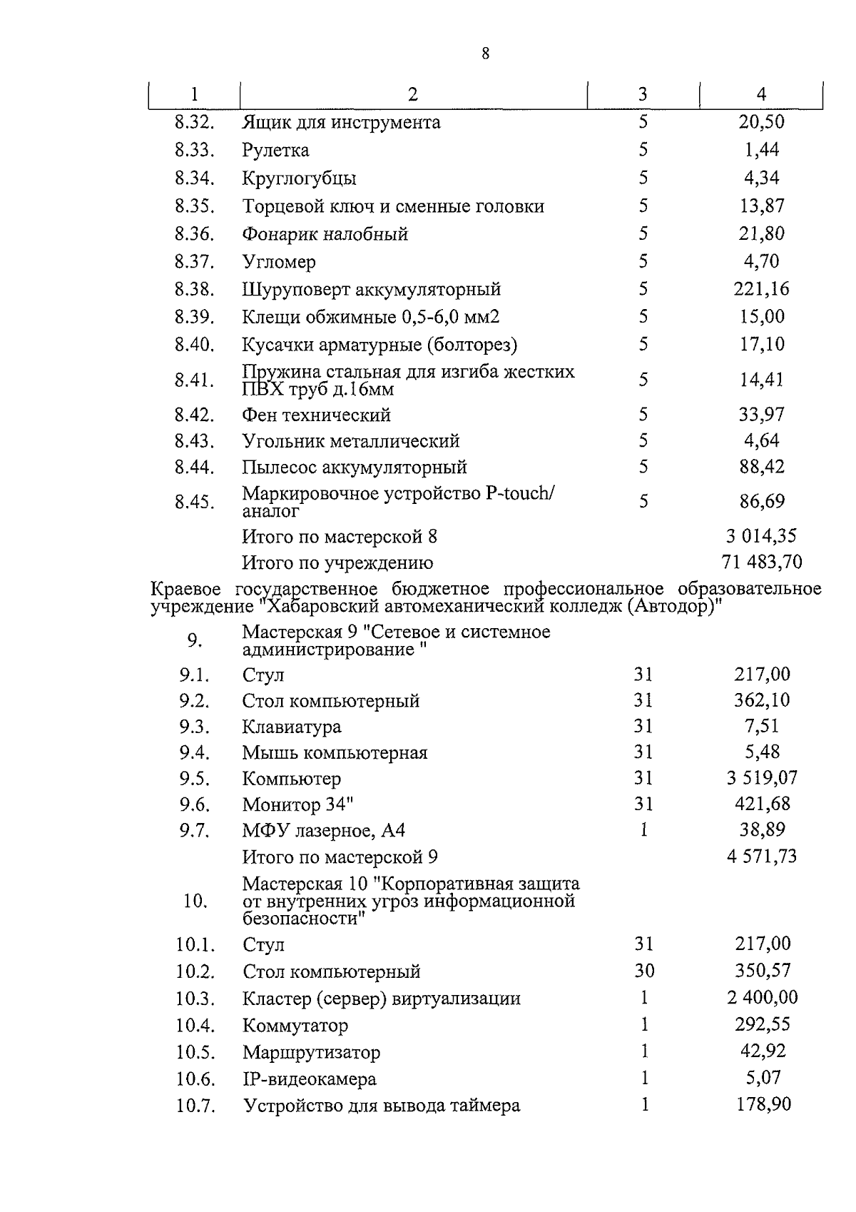 Увеличить