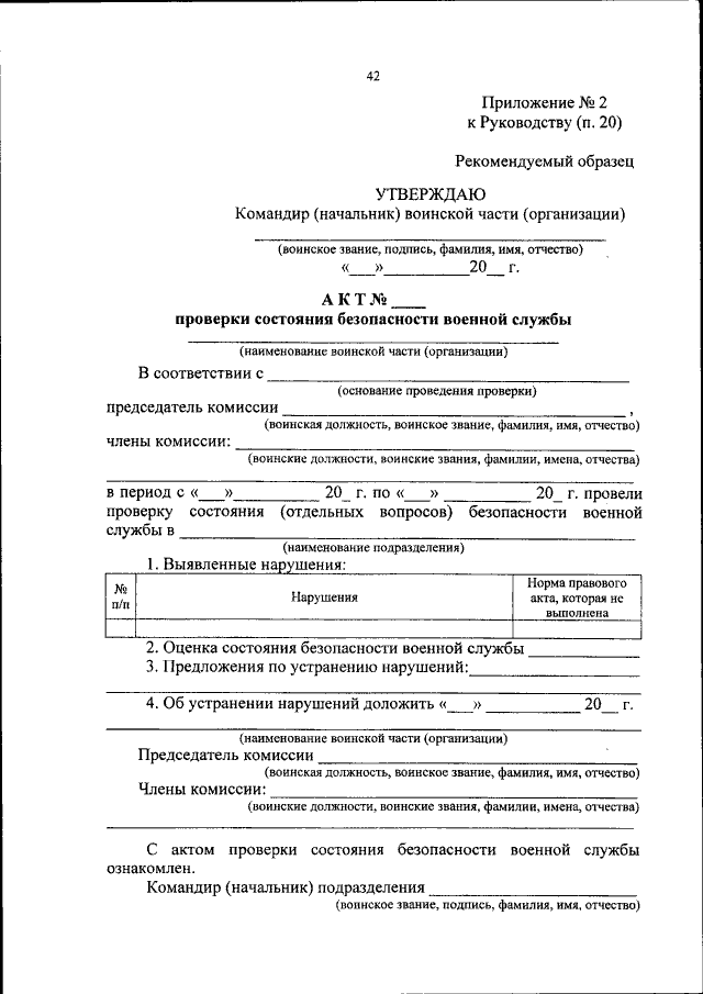 Акт рассекречивания документов образец