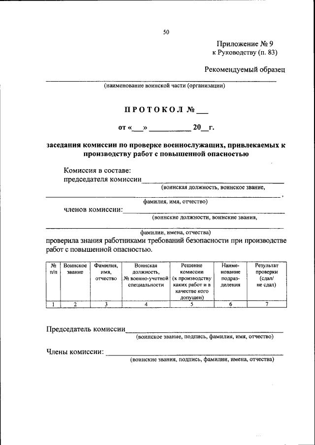 Акт пожарно технической комиссии образец