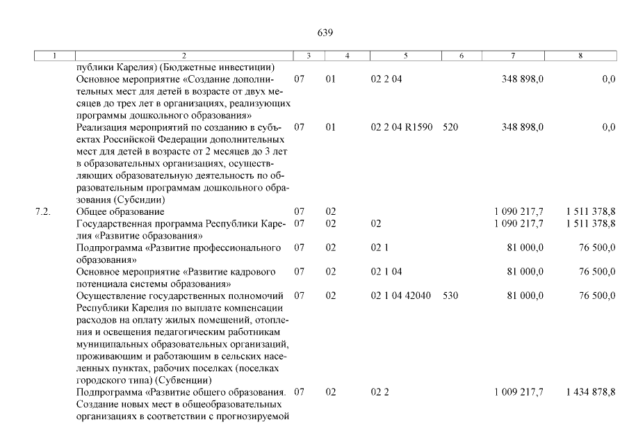Увеличить