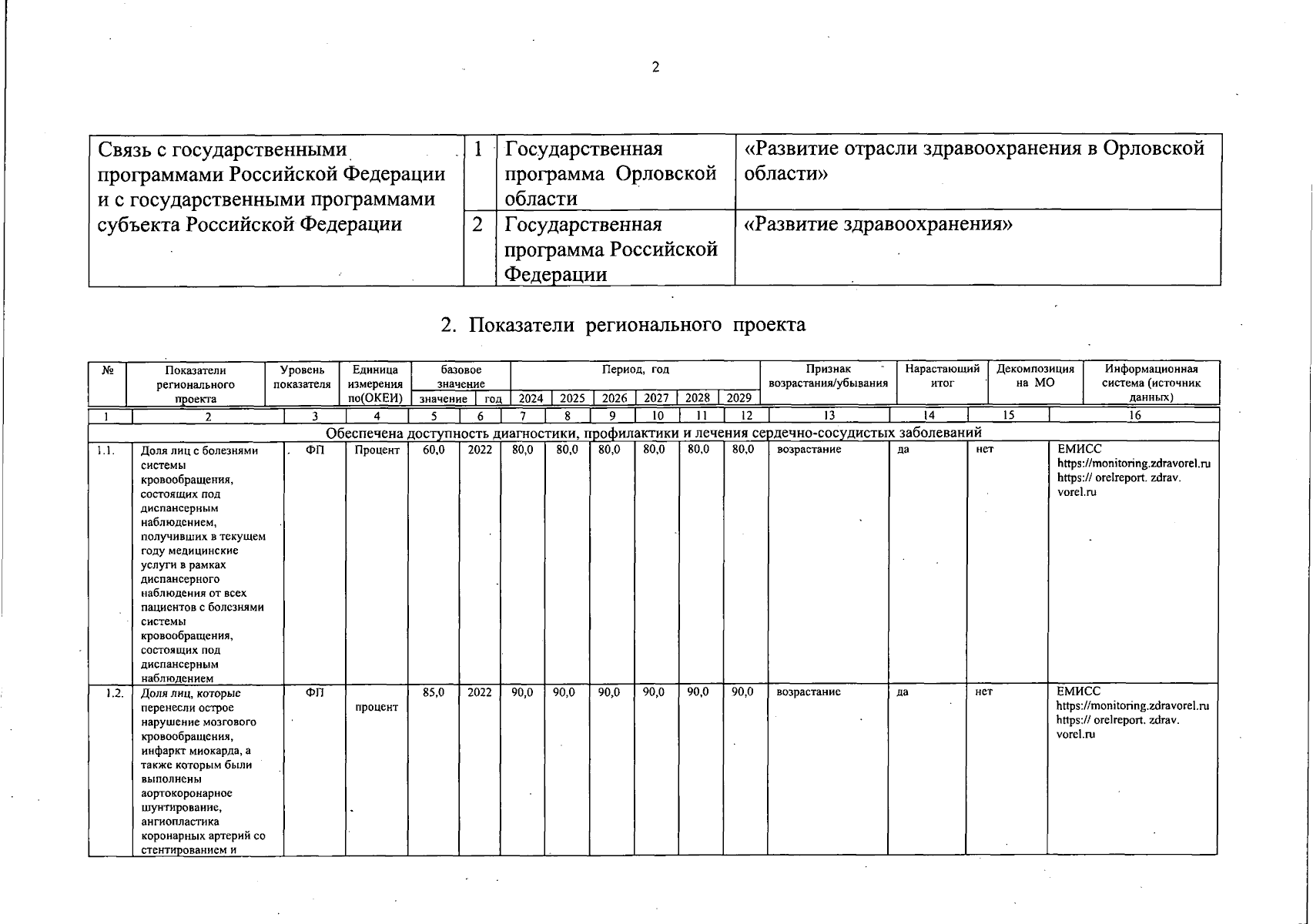 Увеличить