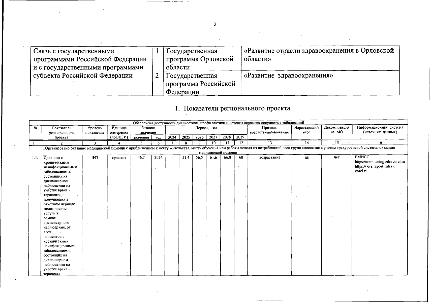 Увеличить