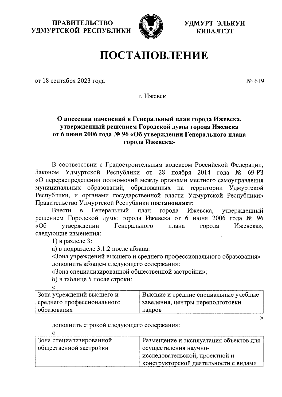 Постановление Правительства Удмуртской Республики от 18.09.2023 № 619 ∙  Официальное опубликование правовых актов