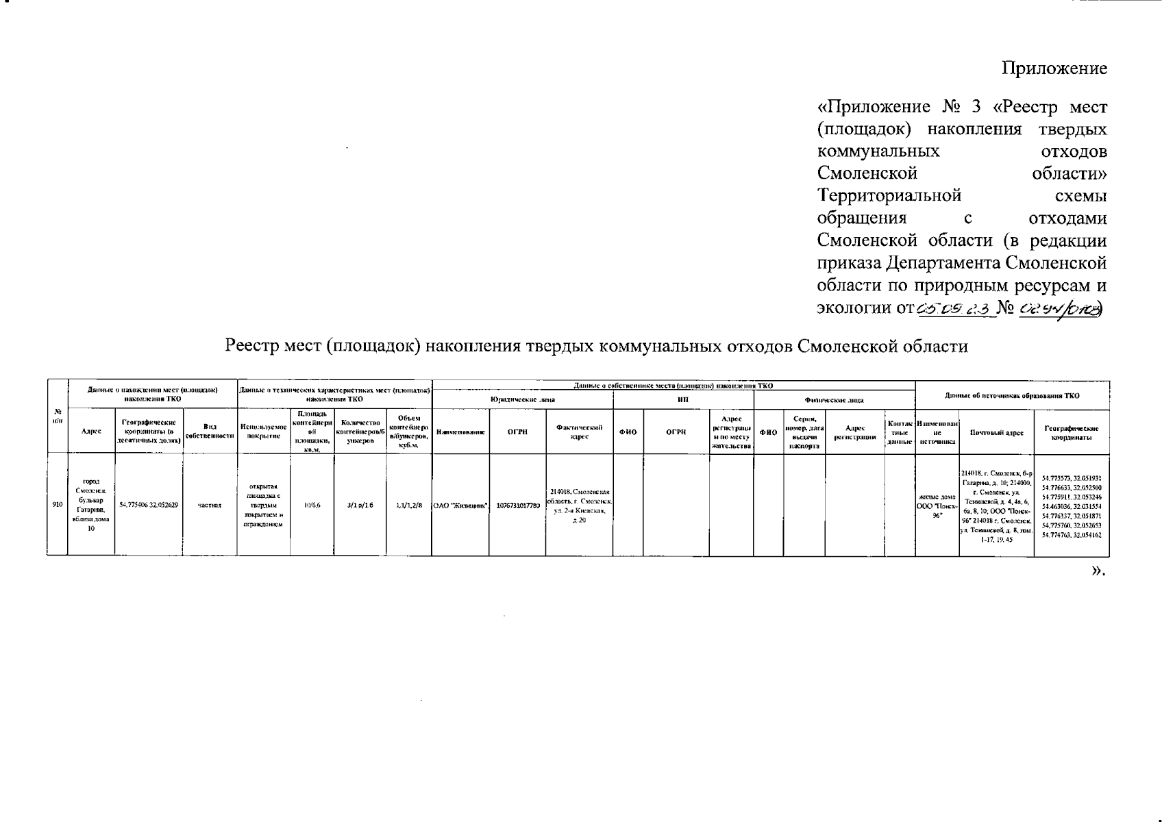 Приказ Департамента Смоленской области по природным ресурсам и экологии от  05.09.2023 № 0294/0103 ∙ Официальное опубликование правовых актов