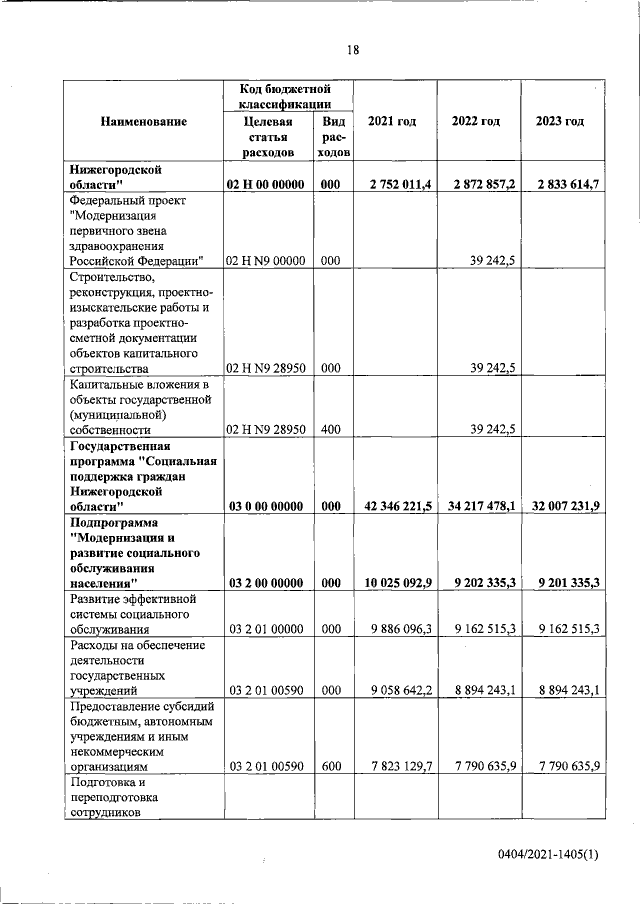 Увеличить