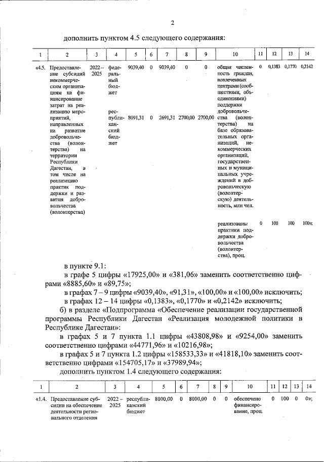 Увеличить