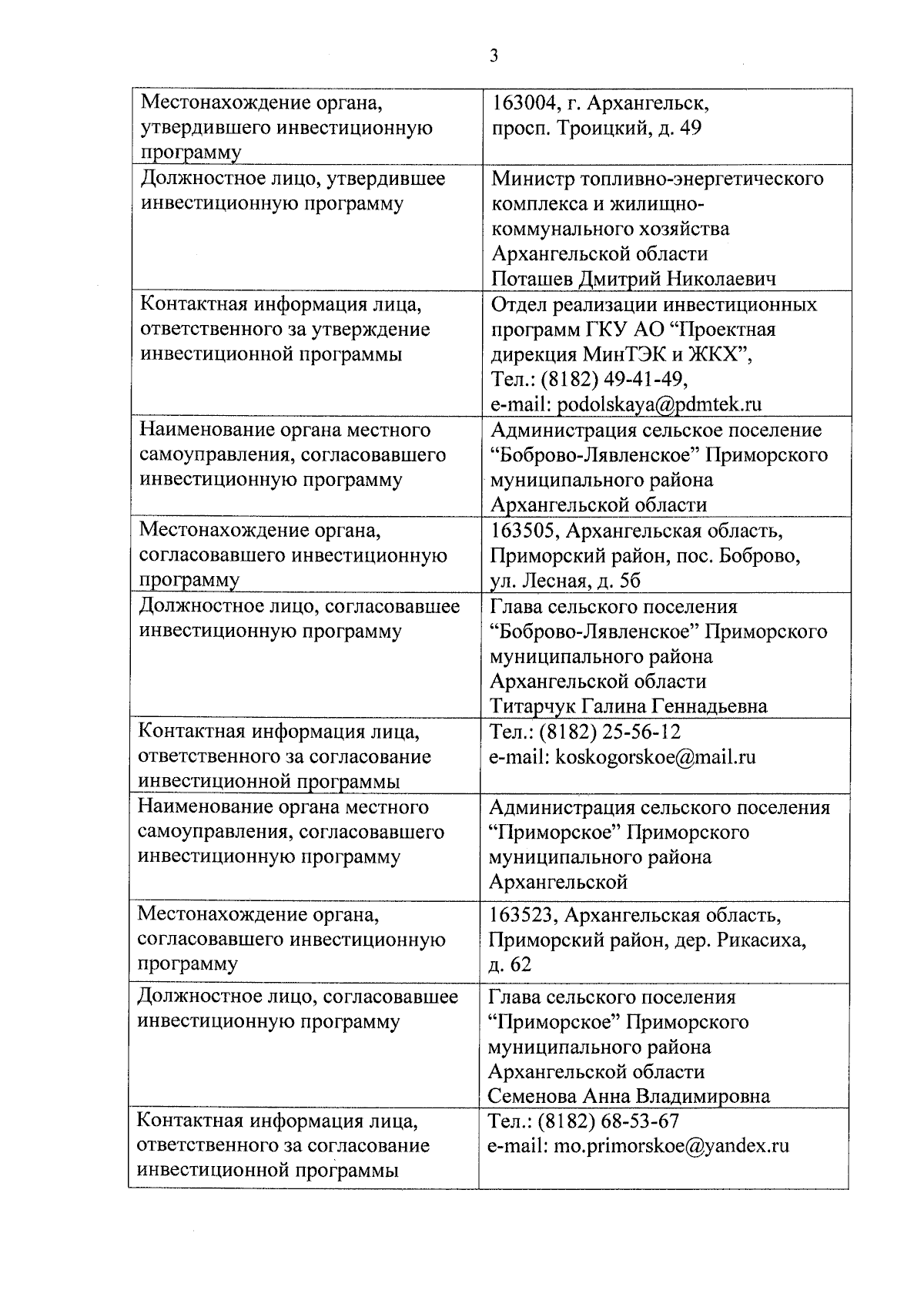 Постановление Министерства топливно-энергетического комплекса и  жилищно-коммунального хозяйства Архангельской области от 20.11.2023 № 284-п  ∙ Официальное опубликование правовых актов