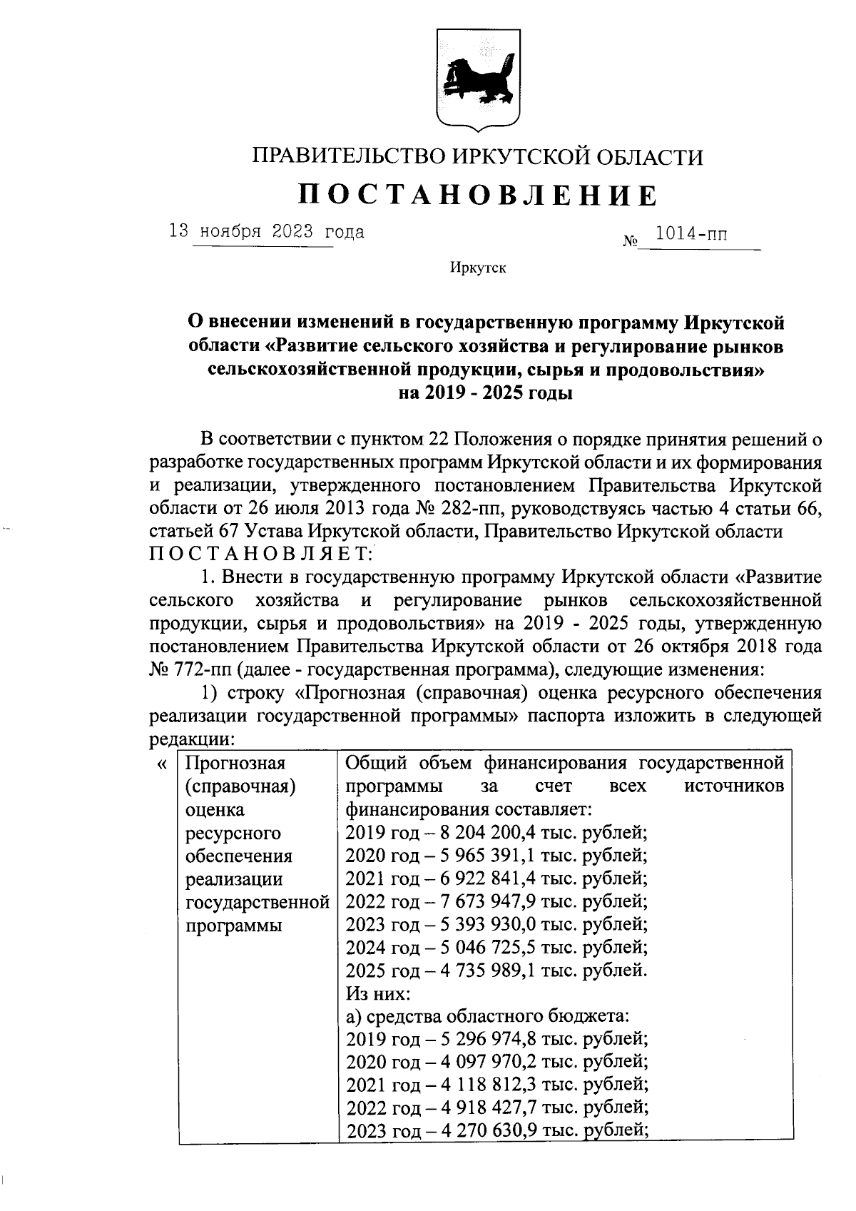 Постановление Правительства Иркутской области от 13.11.2023 № 1014-пп ∙  Официальное опубликование правовых актов