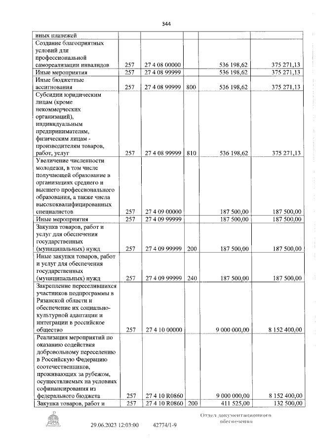 Увеличить