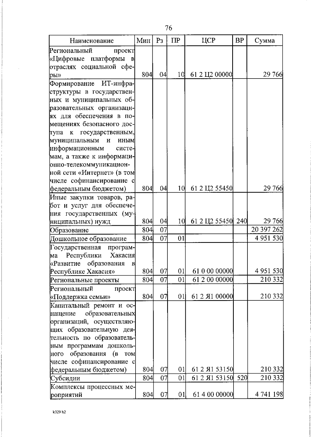 Увеличить
