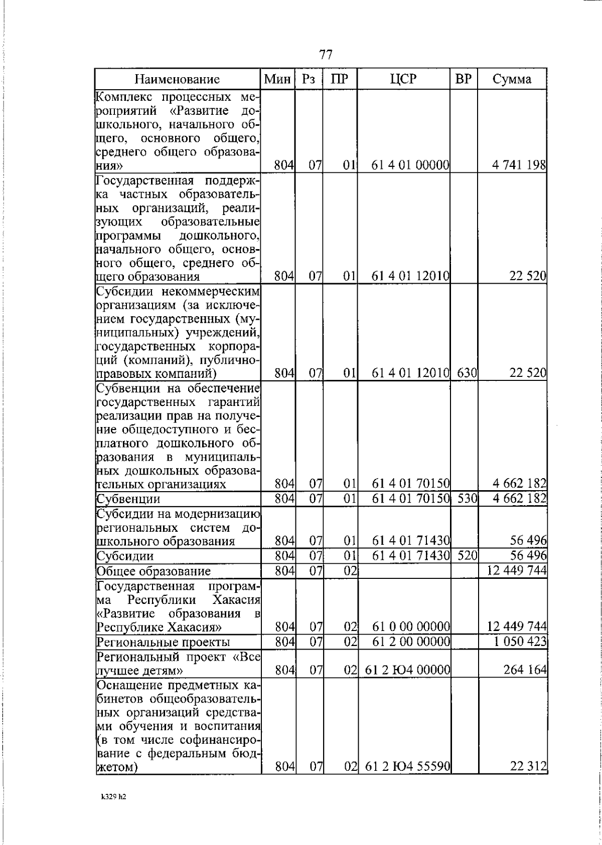 Увеличить