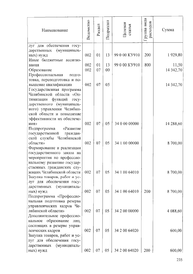 Увеличить