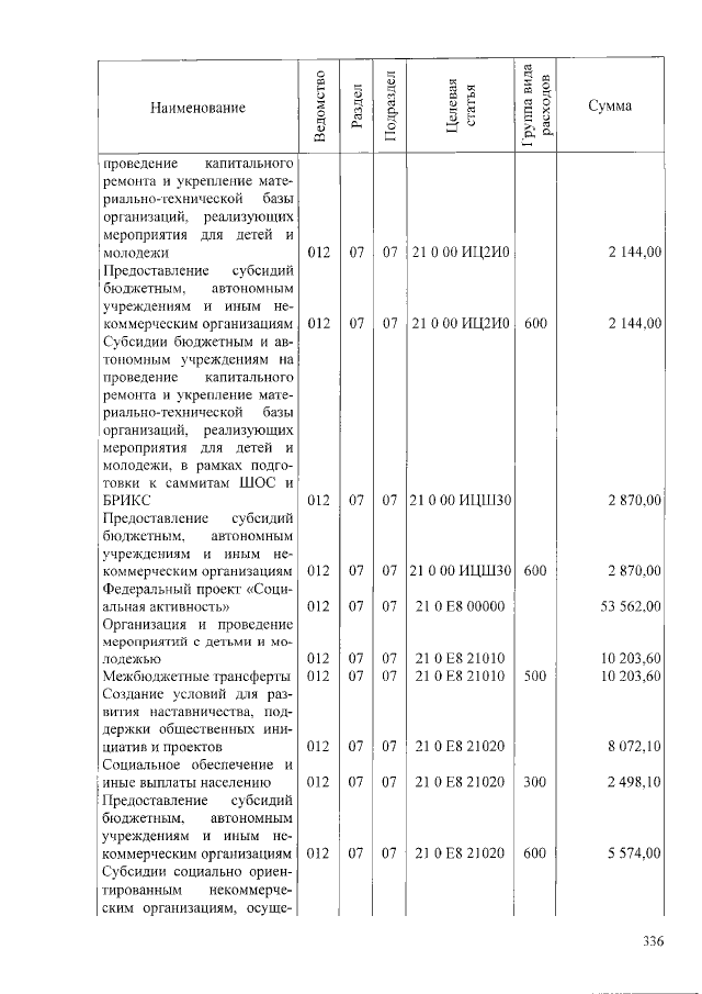 Увеличить