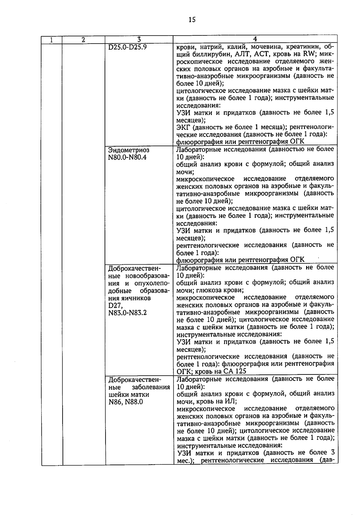 Приказ Министерства здравоохранения Алтайского края от 30.11.2023 № 540 ∙  Официальное опубликование правовых актов