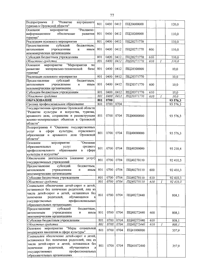 Увеличить