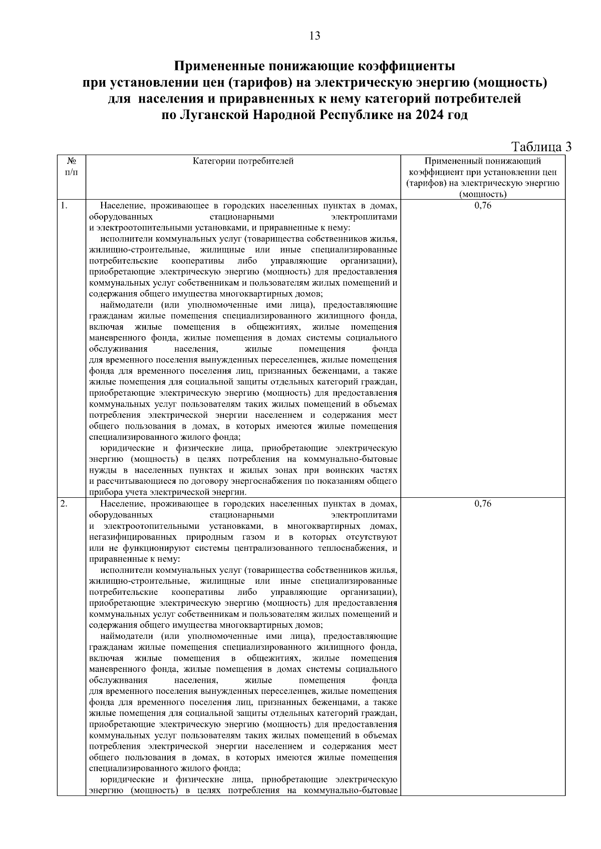 Постановление Комитета тарифного и ценового регулирования Луганской  Народной Республики от 19.12.2023 № 7/3 ∙ Официальное опубликование  правовых актов