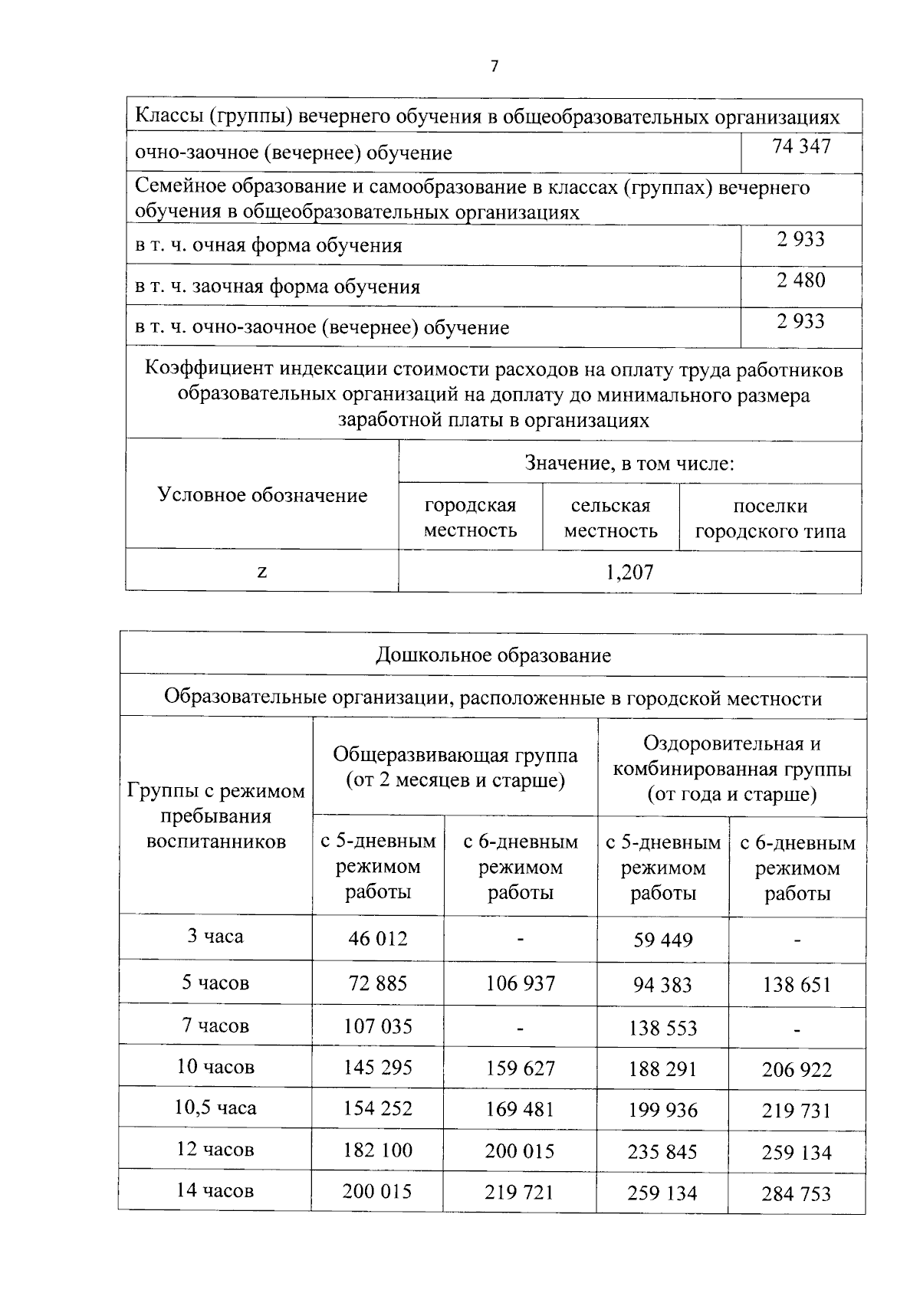 Увеличить