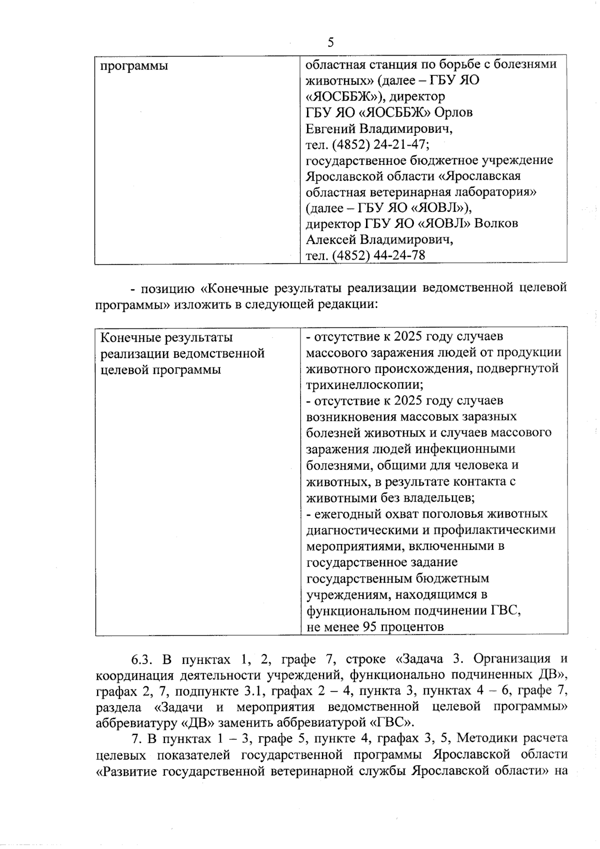 Постановление Правительства Ярославской области от 14.09.2023 № 915-п ∙  Официальное опубликование правовых актов