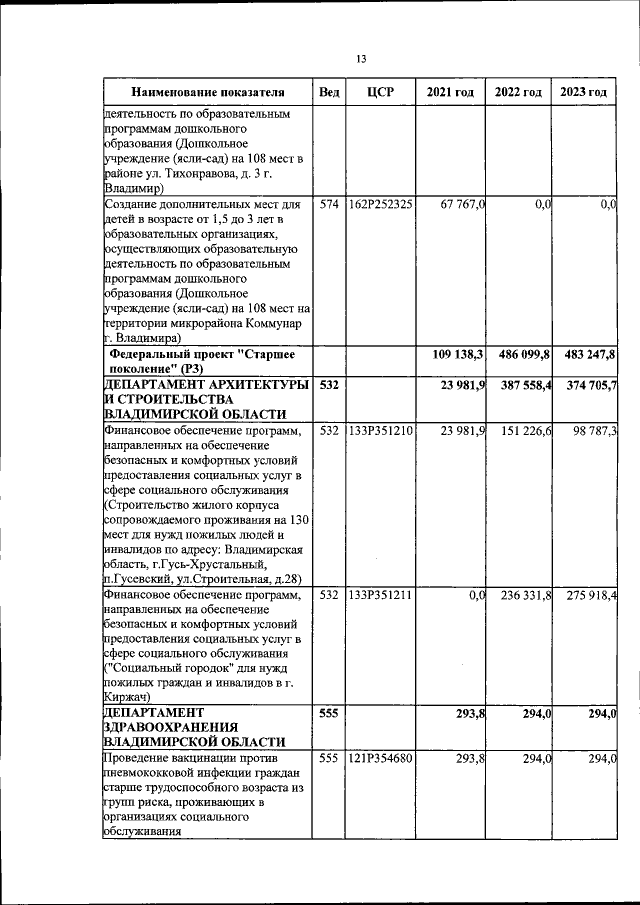 Увеличить