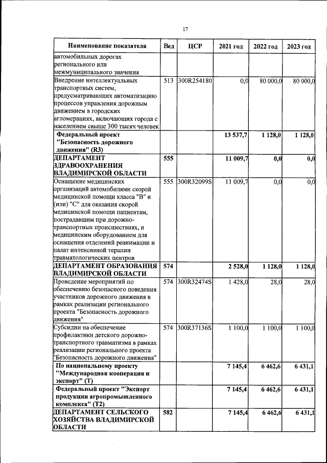 Увеличить