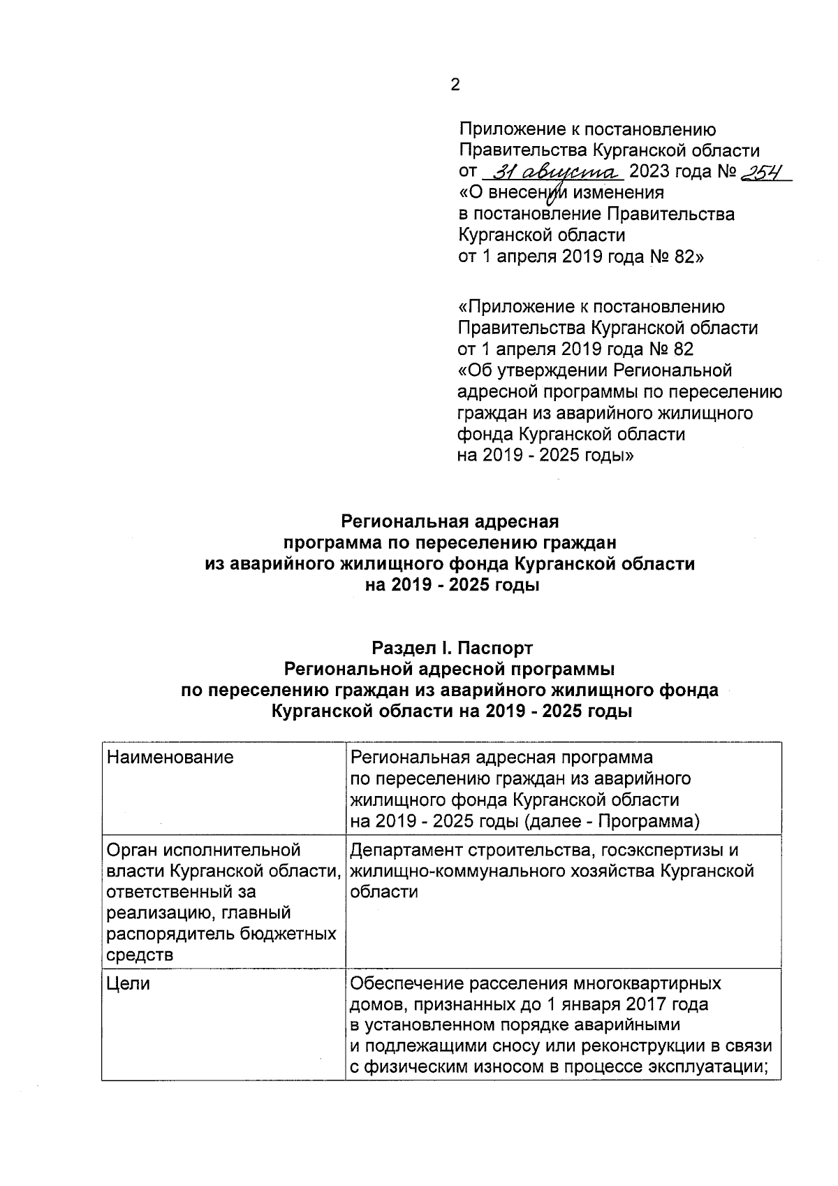 Постановление Правительства Курганской области от 31.08.2023 № 254 ∙  Официальное опубликование правовых актов