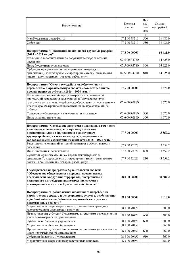 Увеличить