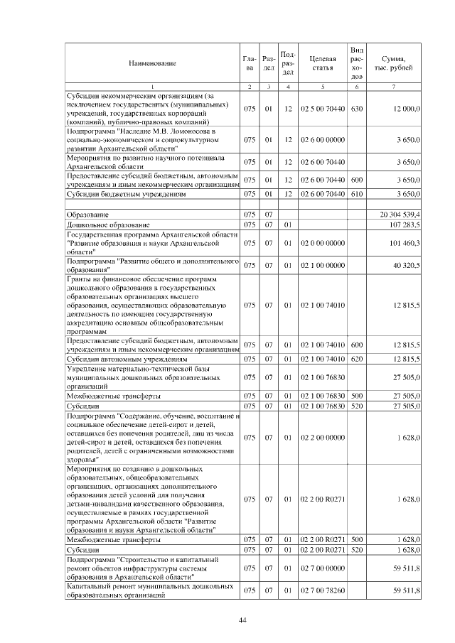Увеличить