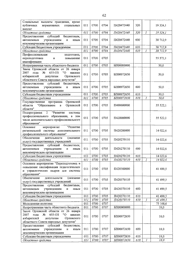 Увеличить