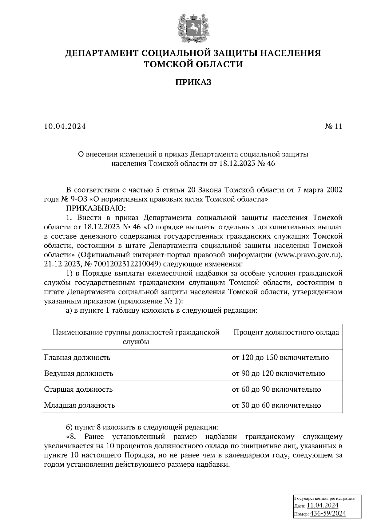 Приказ Департамента социальной защиты населения Томской области от  10.04.2024 № 11 ? Официальное опубликование правовых актов