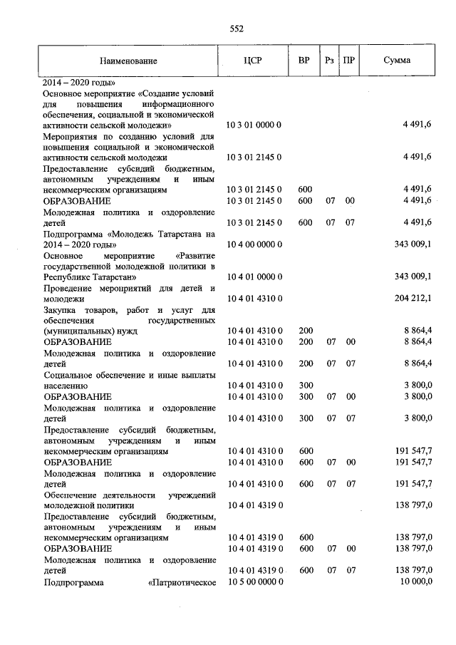 Увеличить