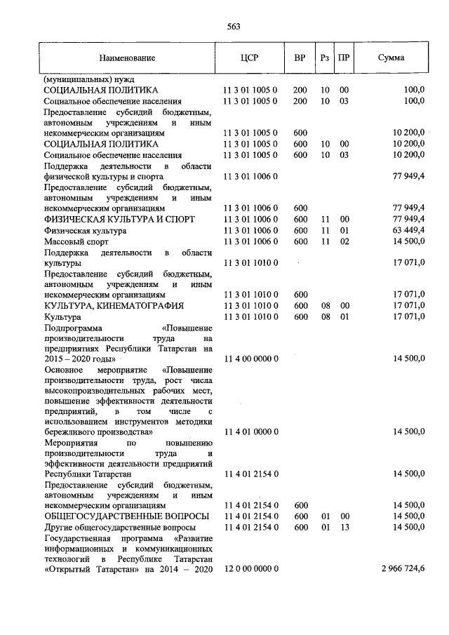 Увеличить