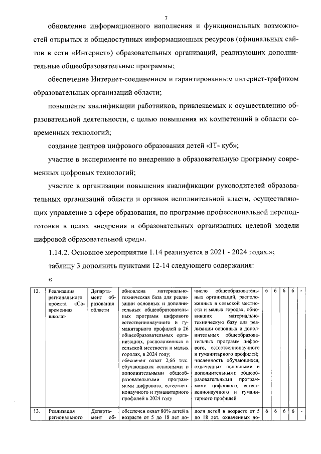 Увеличить