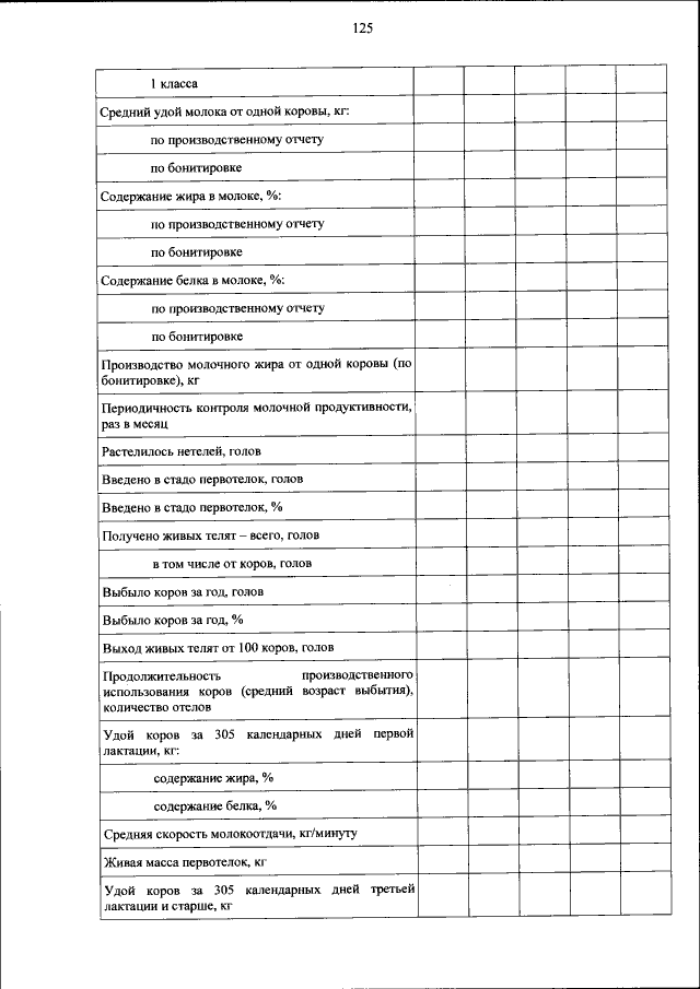 Дополнительная схема оценивания задания 35 электронное письмо