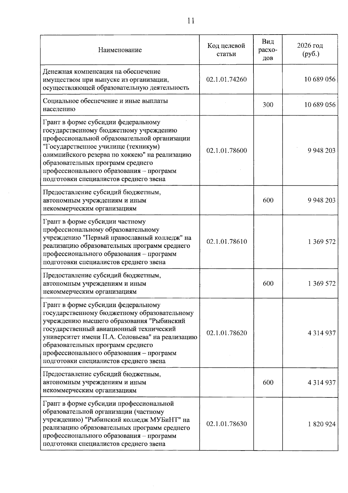 Увеличить